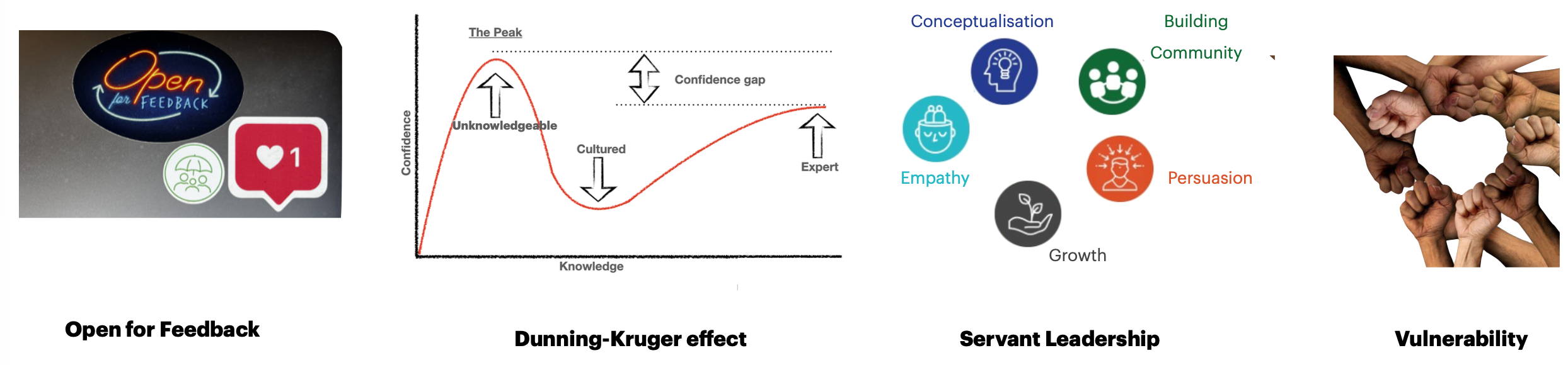 Humbleness - Open for Feedback, Dunning-Kruger, Servant Leadership, Vulnerability