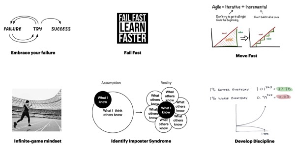 Persistence - Embrace failure, Fail Fast, Move Fast, Infinite Game, Discipline